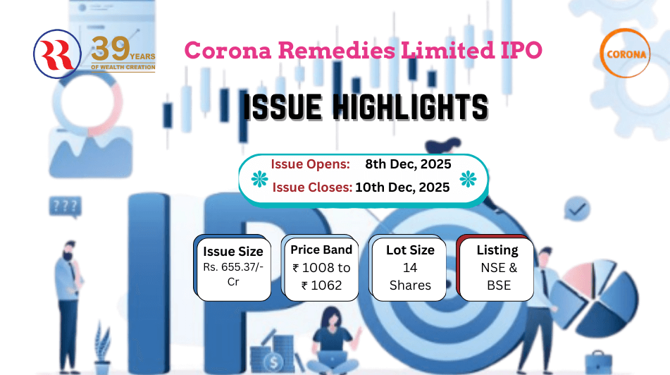 Corona Remedies Limited IPO: GMP, Issue Size, Dates & Full Review